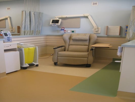 Kaiser Permanente Roseville Medical Center by null