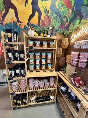 Scale House Market by null