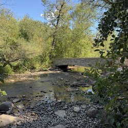 Minnehaha Park