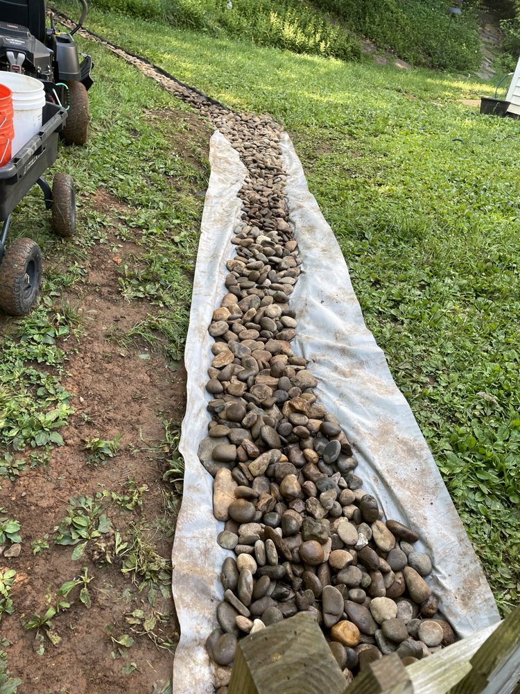 Slide of Just Small Jobs