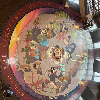 Bullock Texas State History Museum - Floor of the museum entrance mural - Cinema Near Me - Austin, Texas Bullock Texas State History Museum - Floor of the museum entrance mural - Cinema Near Me - Austin, Texas