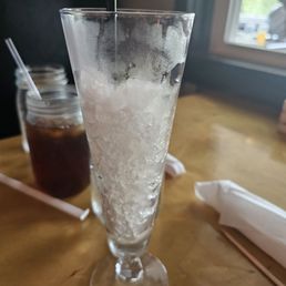 Want ice, zero cocktail lol Want ice, zero cocktail lol