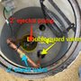 Photo of Parks' Plumbing & Sewer