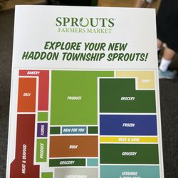 Sprouts Farmers Market - Map of the store layout