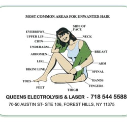 Queens Electrolysis & Laser