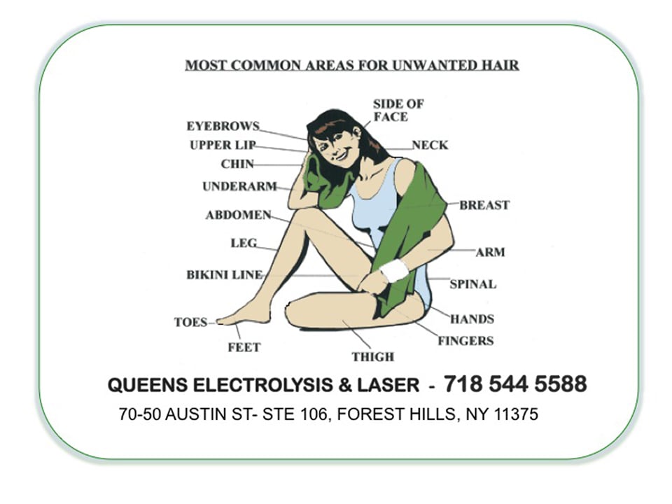 QUEENS ELECTROLYSIS & LASER Updated October 2024 19 Photos & 20 Reviews 7050 Austin St