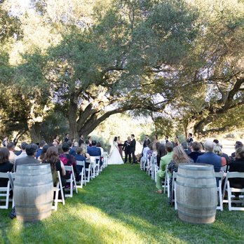 Milagro Farm Winery - Wineries Near Me - Ramona, California