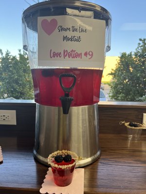 Food Share of Ventura County by null