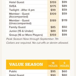 Elkhorn Golf Club - Green fees