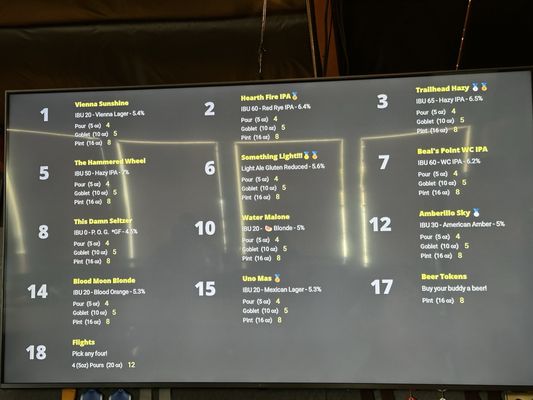 Menu photo 1 GB Brew Granite Bay, CA