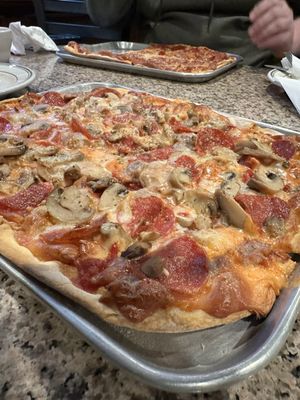 Faraci Pizza by null