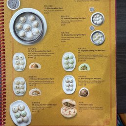 My favorite page on the menu .. My favorite page on the menu ..