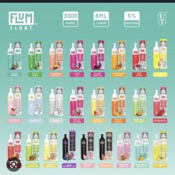 FLUM float