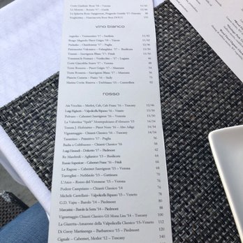 Modesto - Wine list - Italian Near Me - Asheville, North Carolina Modesto - Wine list - Italian Near Me - Asheville, North Carolina