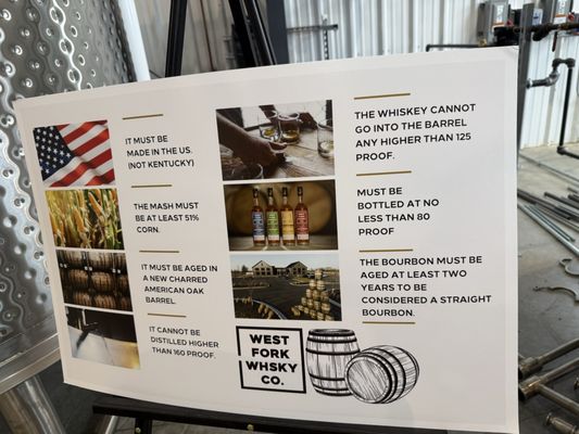 Menu photo 8 West Fork Whiskey - Westfield Westfield, IN