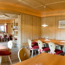 Untereggerhof