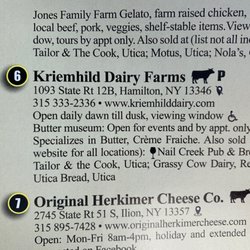 Kriemhild Dairy - Butter museum and location details