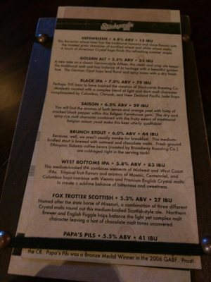 Menu photo 7 Stockyards Brewing Kansas City, MO Menu photo 7 Stockyards Brewing Kansas City, MO