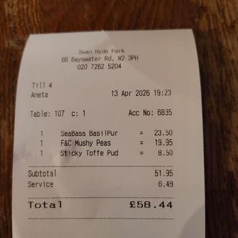 The Swan - Pubs Near Me - London, XGL The Swan - Pubs Near Me - London, XGL