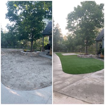WaterSmart Turf Specialists - Artificial Turf Near Me