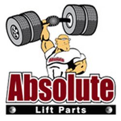 Absolute Lift Parts - Absolute Lift Parts. Absolutly the best price and availibilty on used forklift parts