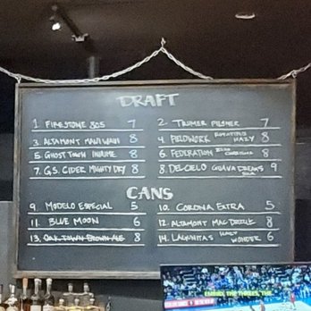 The Dirty Bird Lounge - Beer Menu 12/16/22 - Lounges Near Me - Hayward, California
