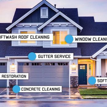 Prestige Pressure Washing - Pressure Washers Near Me Prestige Pressure Washing - Pressure Washers Near Me