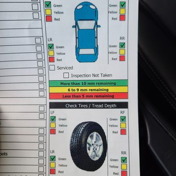 Rector Motor Car Company - Form doesn't even reflect measurements - Car Dealers Near Me - Burlingame, California Rector Motor Car Company - Form doesn't even reflect measurements - Car Dealers Near Me - Burlingame, California