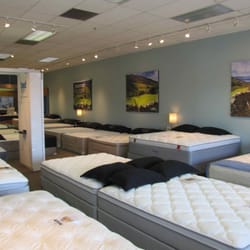 Mattress America