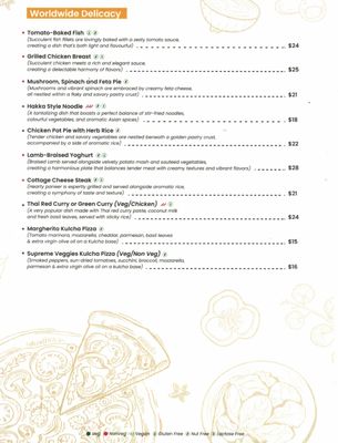Menu photo 1 The Back Room Surrey, BC Menu photo 1 The Back Room Surrey, BC