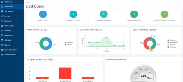 Penwick Realtime Systems
