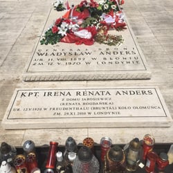 Cimitero Militare Polacco