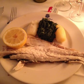 Restaurant Kunsthalle - Swiss Food Near Me - Basel, BS
