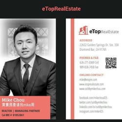 eTopRealEstate