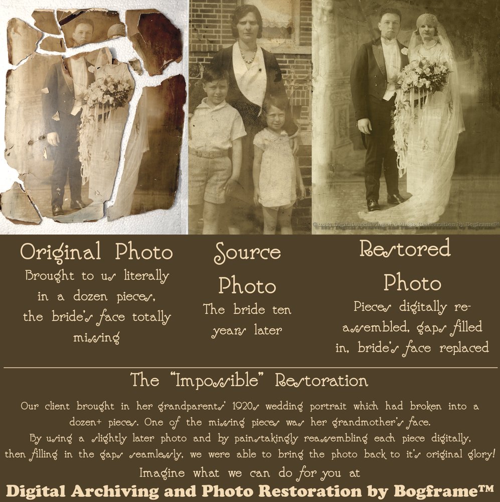 Photo Archiving Drawings DIGITAL ARCHIVING AND PHOTO RESTORATION BY BOGFRAME - Updated October ...