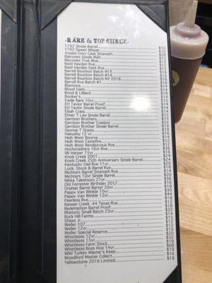 Menu photo 5 All The Kings Men Bryan, TX