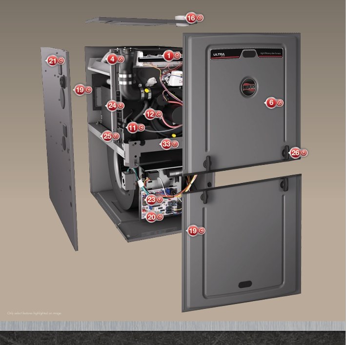 Slide of Northern Heating & Cooling Services