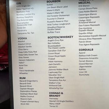 Puttshack - St. Louis - Spirits menu Winter 2023 - Mini Golf Near Me - St. Louis, Missouri
