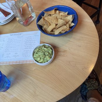 Mission Taqueria - Mexican Near Me - Philadelphia, Pennsylvania Mission Taqueria - Mexican Near Me - Philadelphia, Pennsylvania