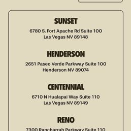 Locations Locations