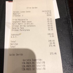 Olive Garden