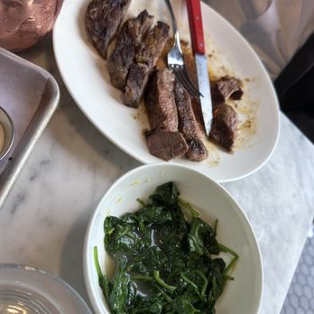 Town House Kitchen & Drinks - Steak, spinach and fries - Cocktail Bars Near Me - New Rochelle, New York