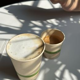 cappuccino and espresso cappuccino and espresso