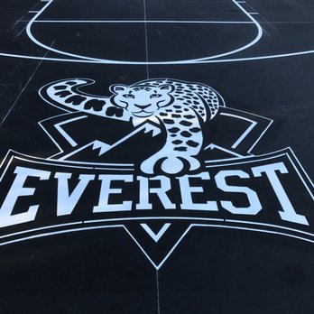 Interstate Traffic Control Products, Inc. - Custom logo stencil - Safety Equipment Near Me - San Jose, California