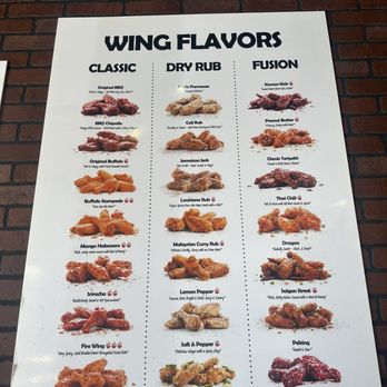 Fire Wings - Natomas - Wing flavors - Chicken Wings Near Me - Sacramento, California Fire Wings - Natomas - Wing flavors - Chicken Wings Near Me - Sacramento, California