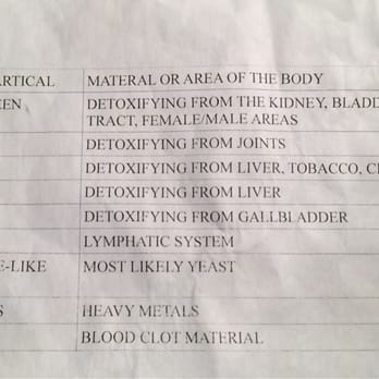 Healthy Out West - Medical Spas Near Me - Belgrade, Montana