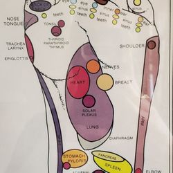 Abundant Healing - Reflexology