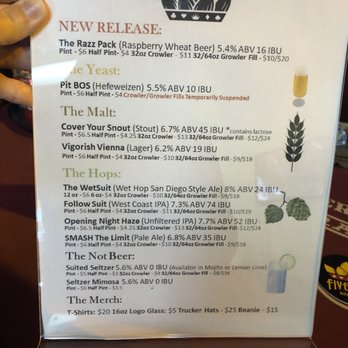 Five Suits Brewing - Tap list - Breweries Near Me - Vista, California Five Suits Brewing - Tap list - Breweries Near Me - Vista, California