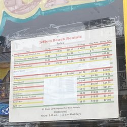 Jeffers - Prices July 2022
