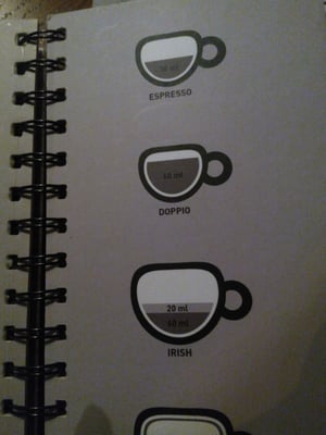 Menu photo 4 Hoffa bar Praha 1, PR